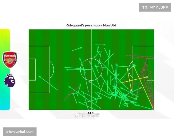 阿森纳防守体系预期失球值领跑 稳固性成关键节点优势