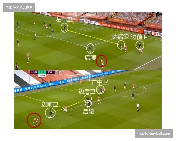 曼城门球战术革新：双后腰回撤禁区破解人盯人压迫体系